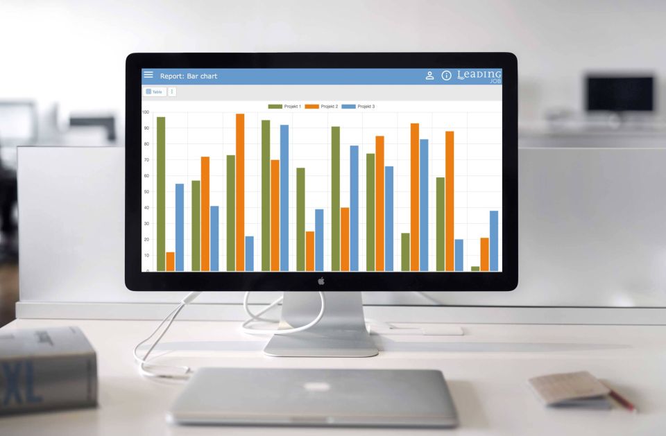 Project controlling KPIs example